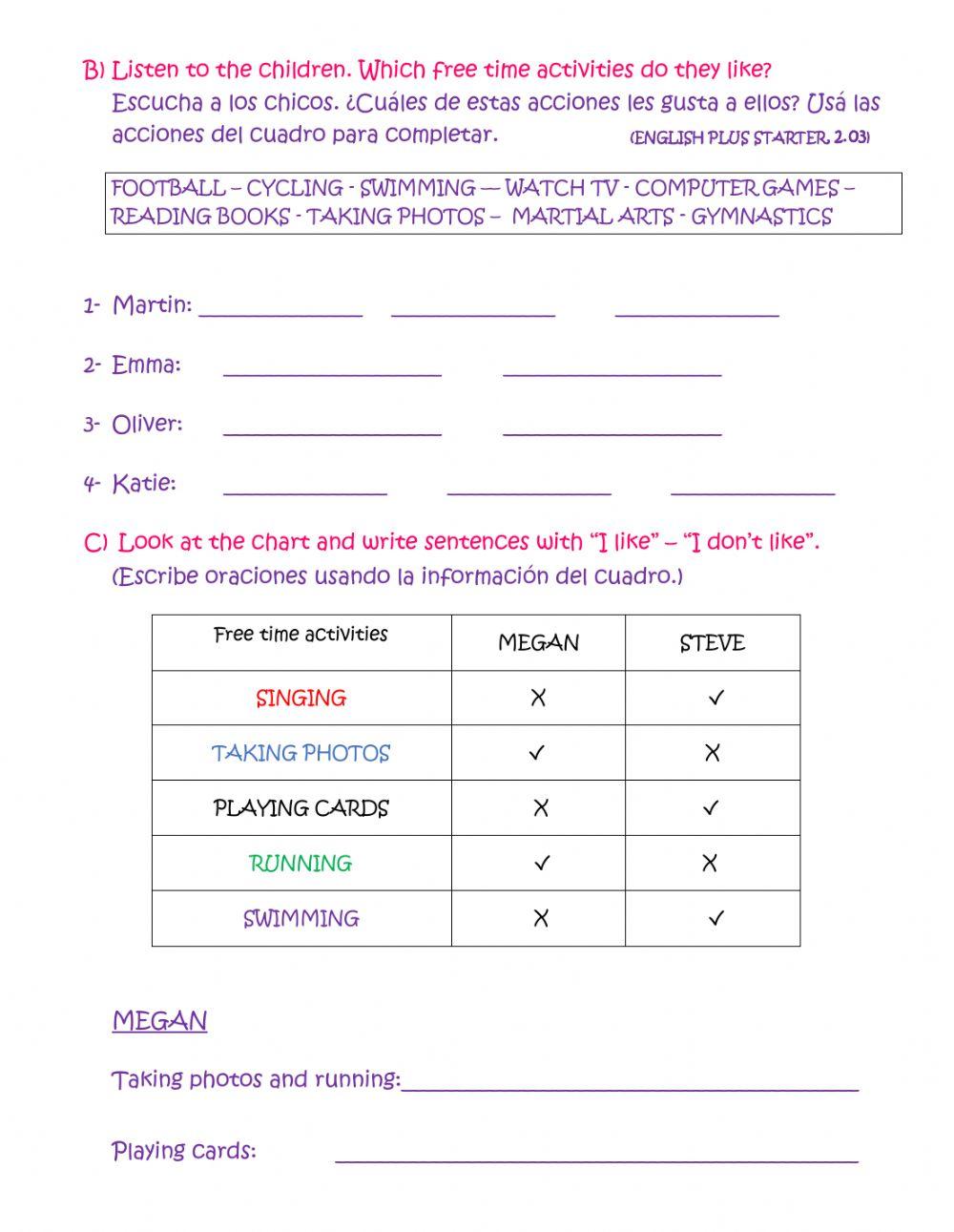 Like- don't like + actions