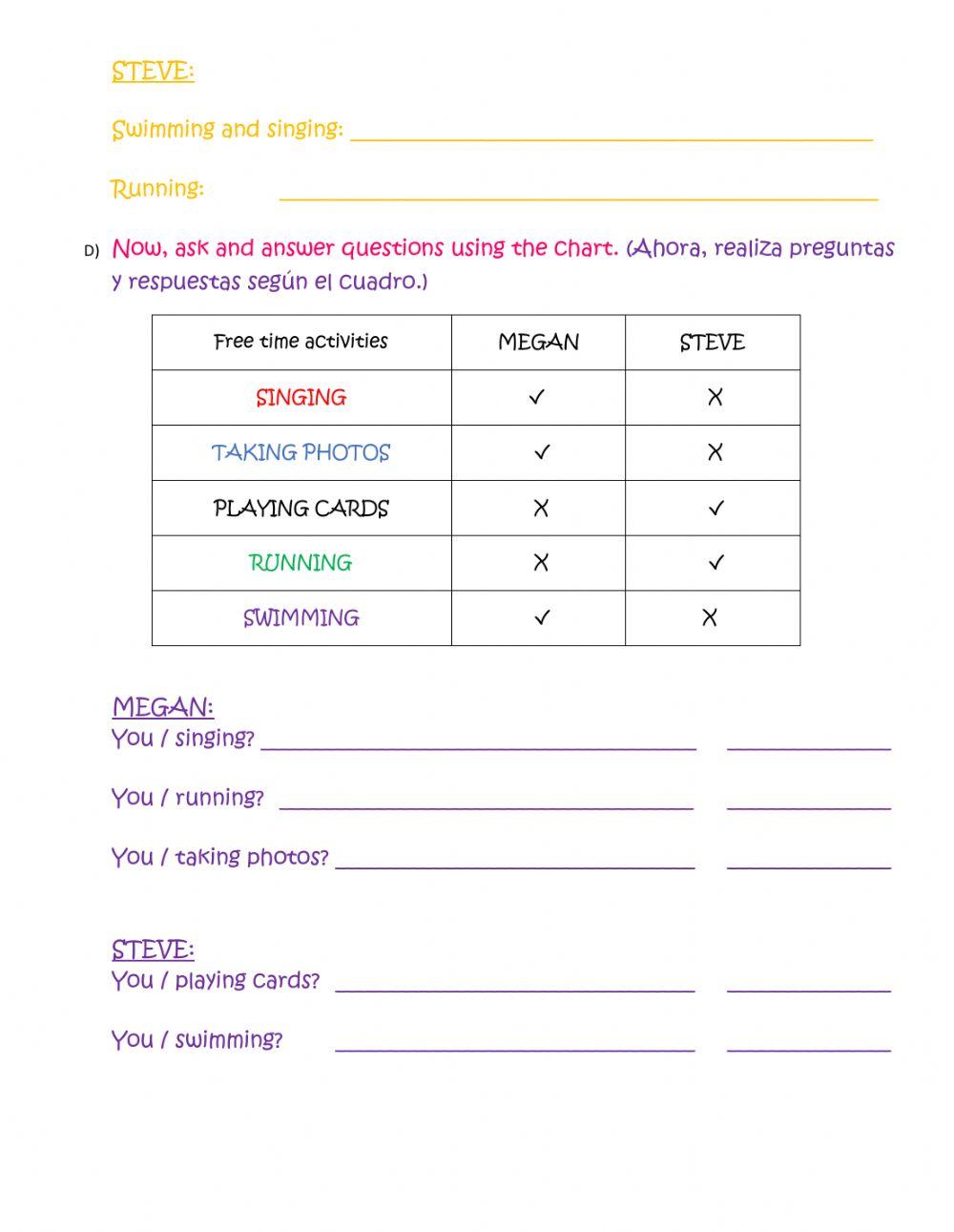 Like- don't like + actions