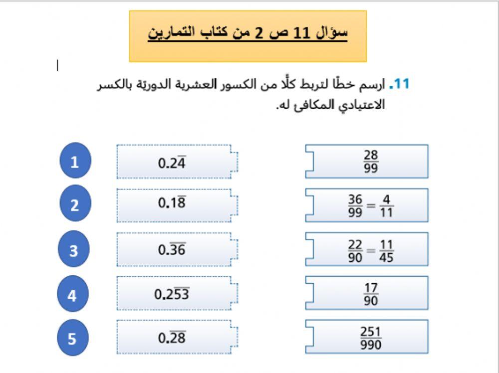 الدرس الثاني إثرائي