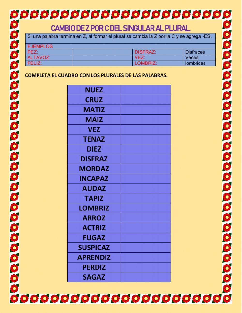 Cambio de Z por C del singular al plural