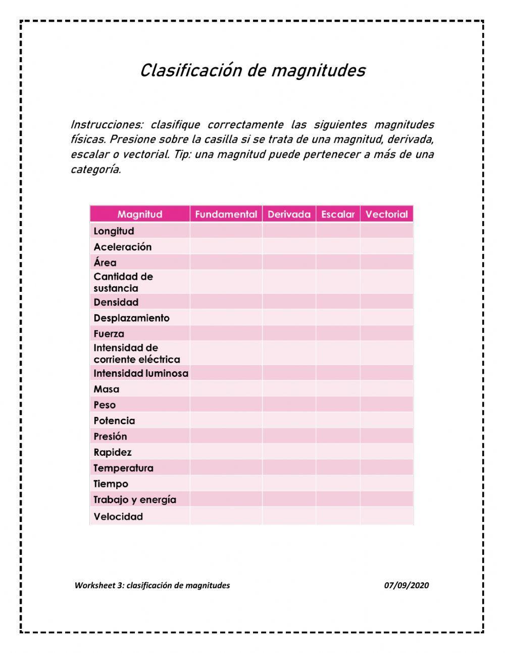 Clasificación de magnitudes físicas