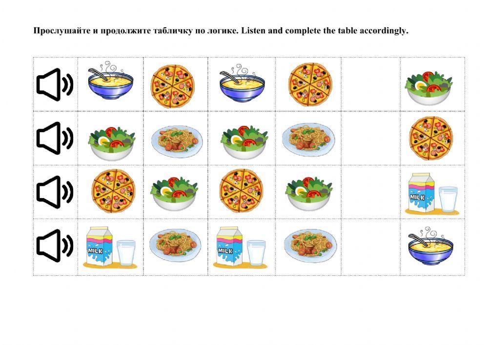 Pizza salad soup spaghetti milk