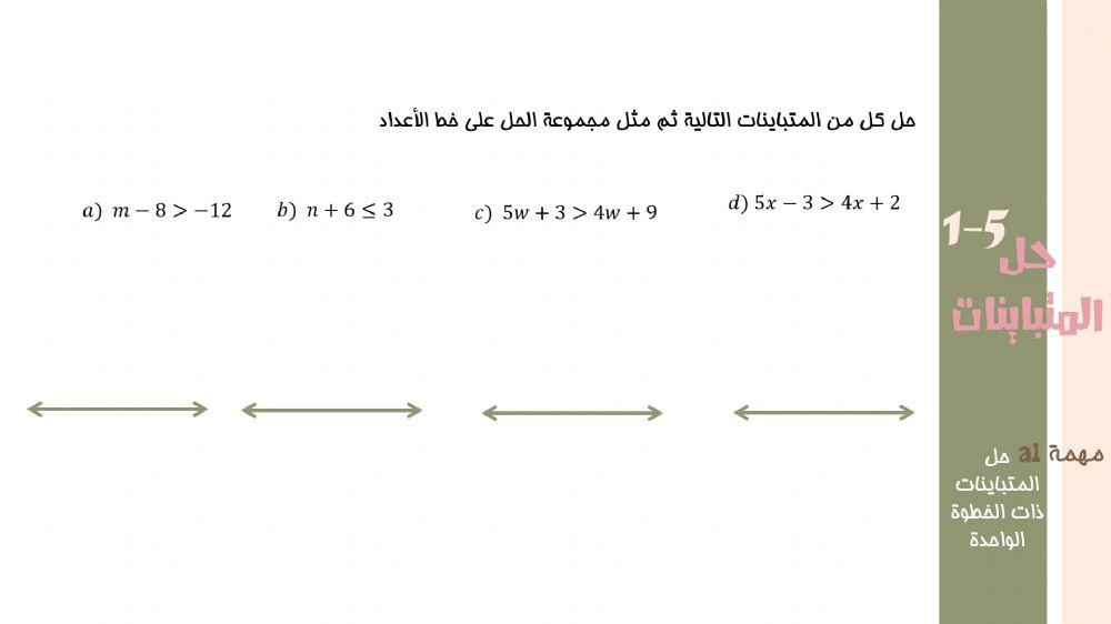 حل المتباينات ذات الخطوة الواحدة 1