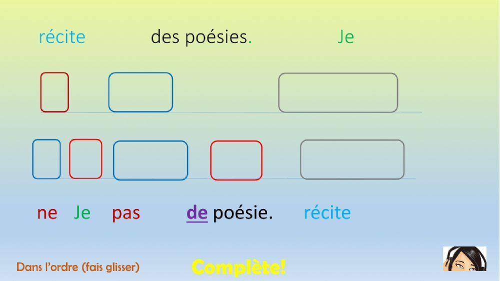 Communiquer négativement