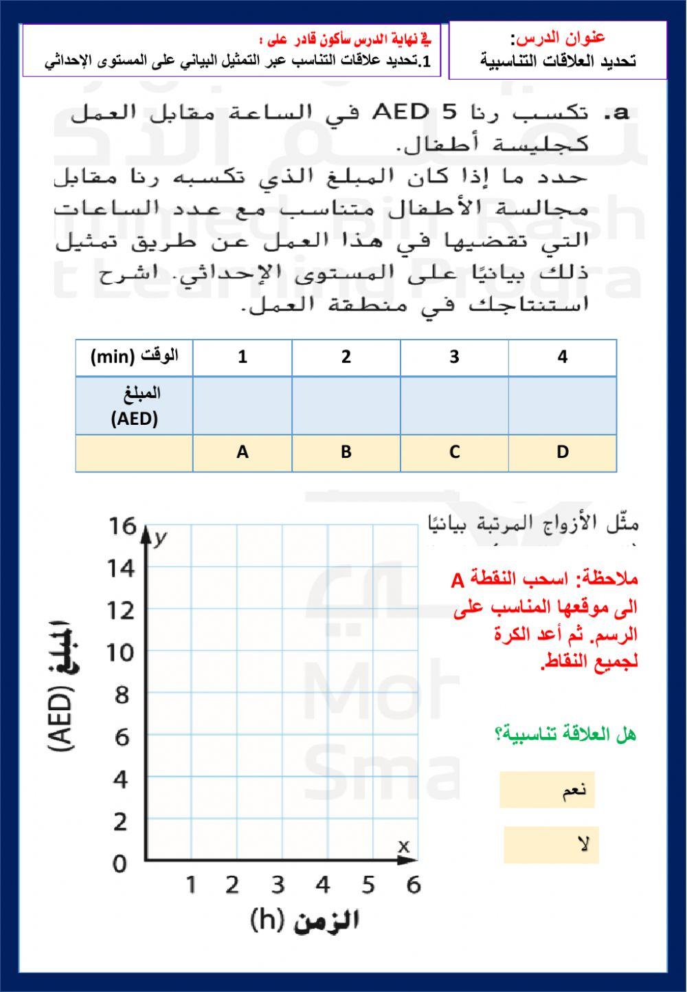 العلاقات التناسبية