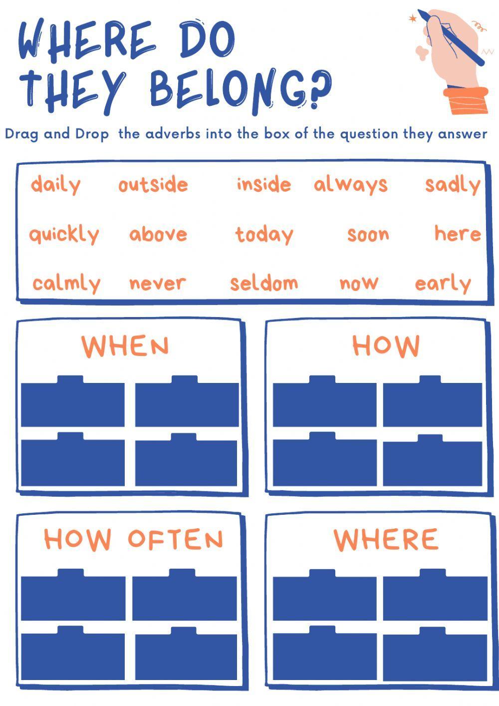 Parts of Speech: Adverbs