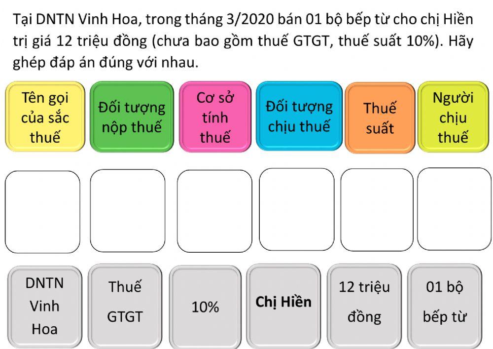 Sắc thuế