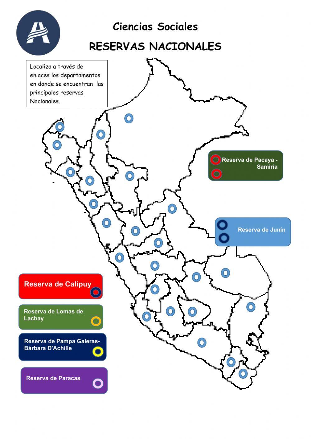 Principales Reservas Nacionales del Perú