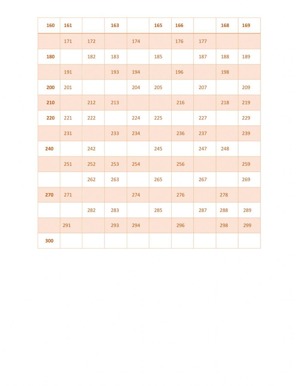 Números hasta el 300