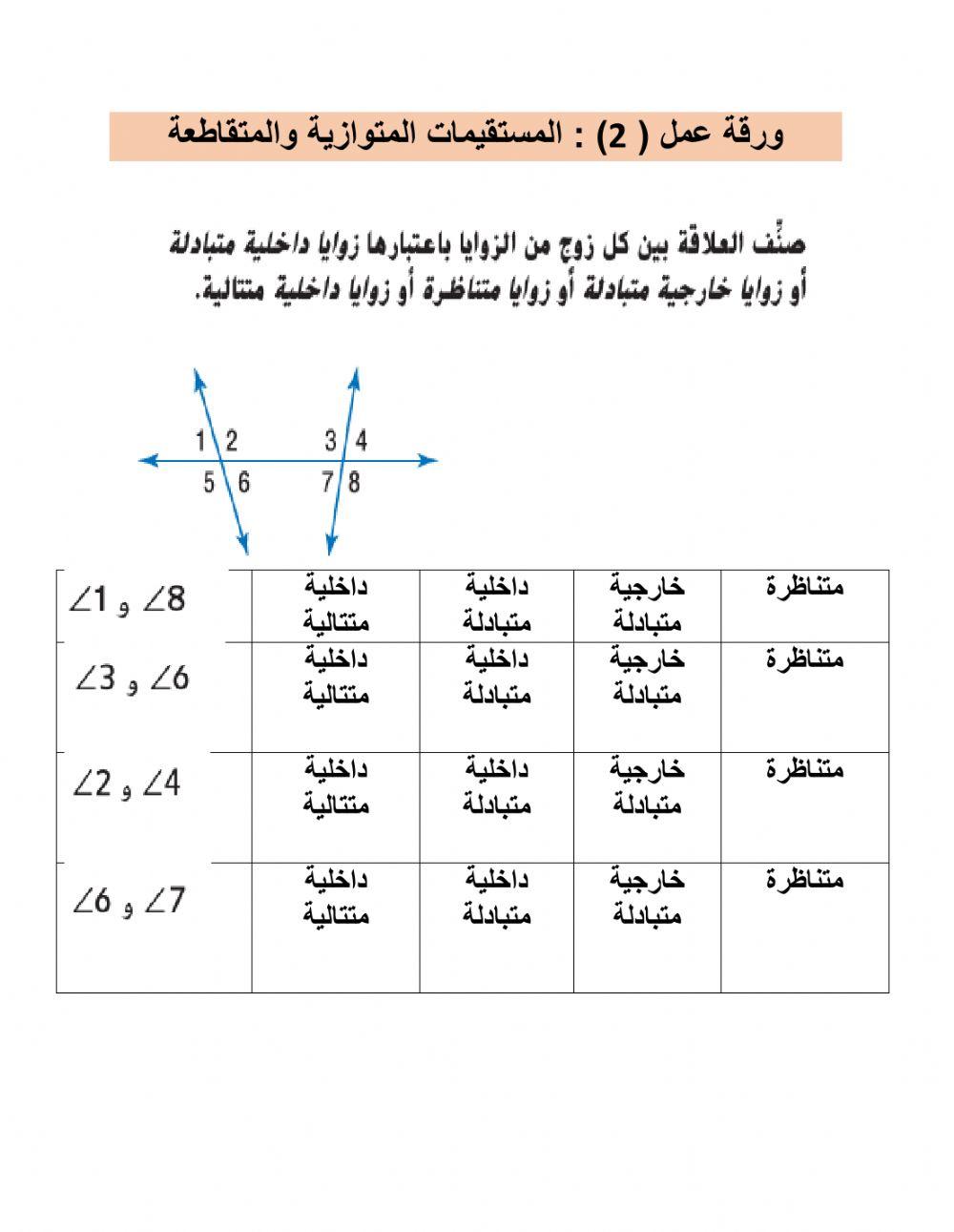 المستقيمات المتوازية والمتقاطعة