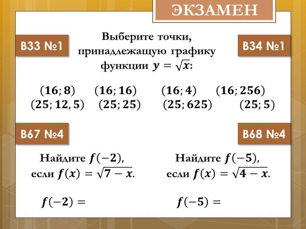 Функция арифметического корня 1