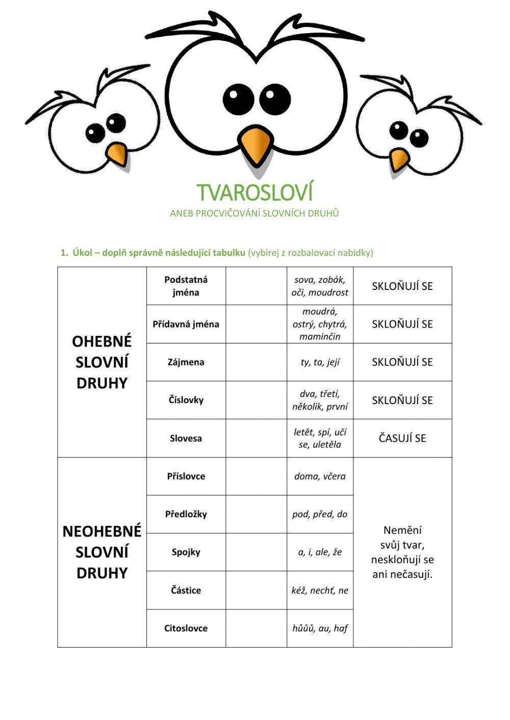 Pracovní list - Slovní druhy