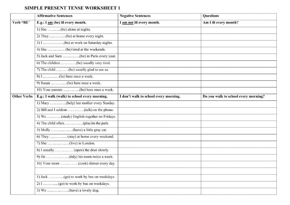 Simple present tense mechanic worksheet1