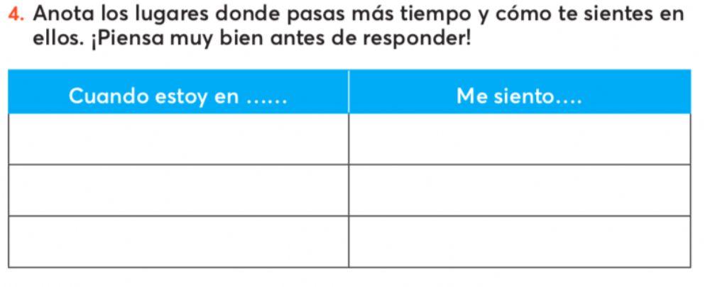 ¿Qué siento? y ¿Cuándo lo siento?