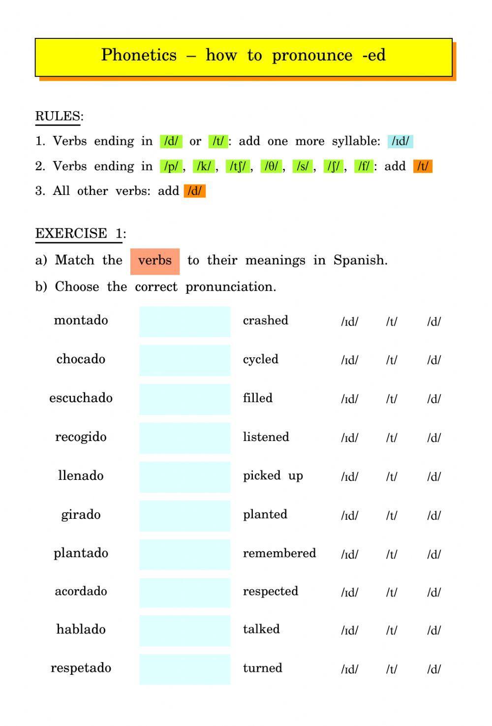 Phonetics – how to pronounce -ed plus homework