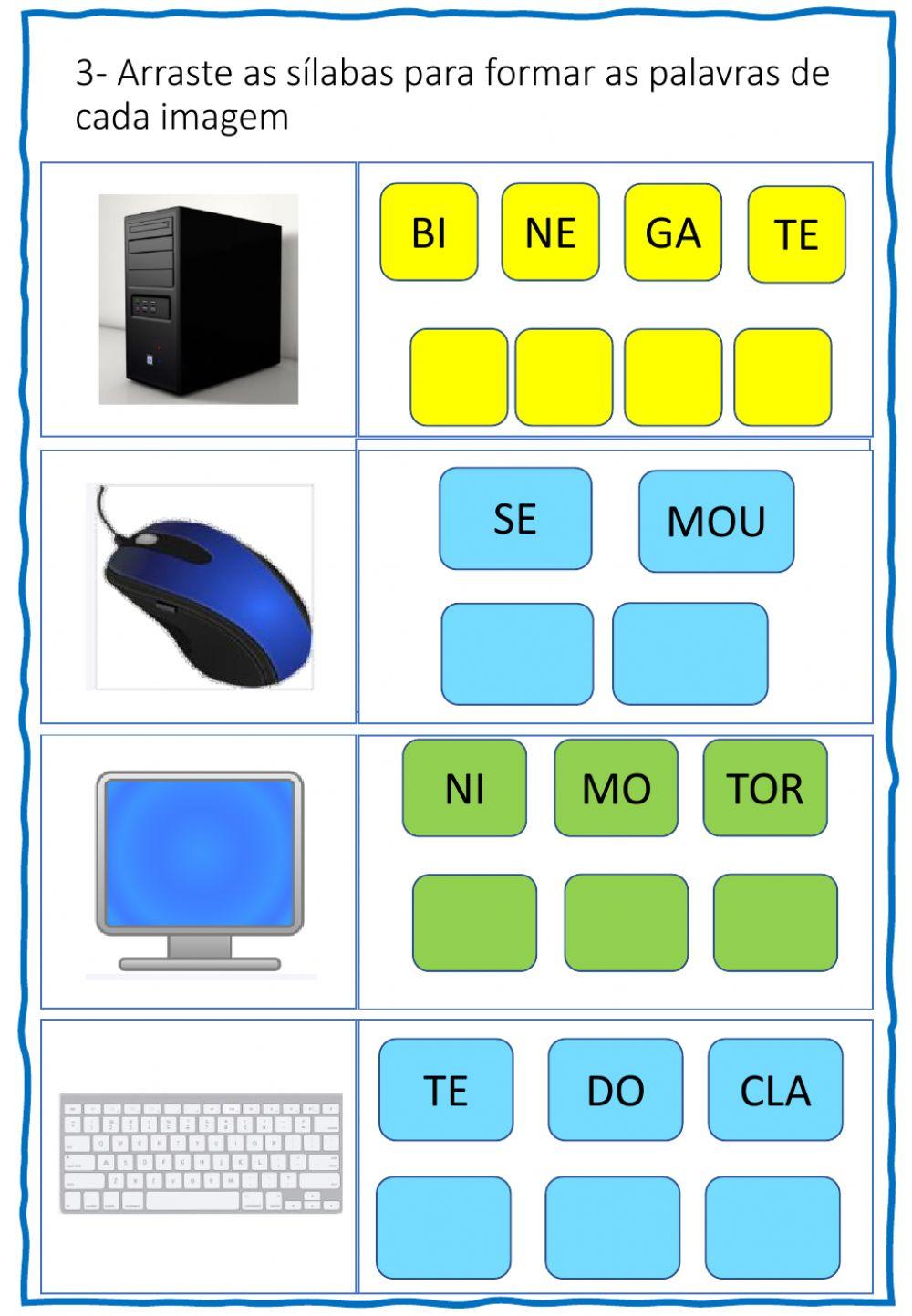 Partes do computador