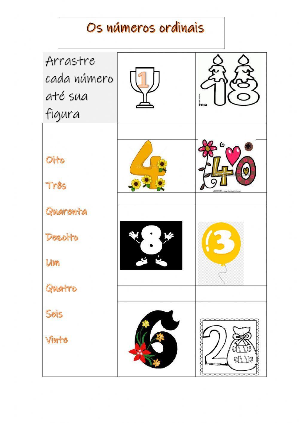 Os números ordinais