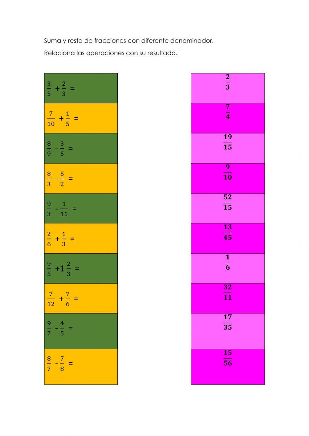 Suma y resta de fracciones