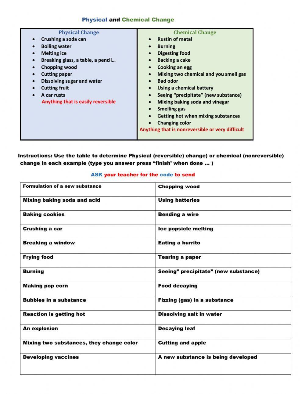Physical and Chemical Change