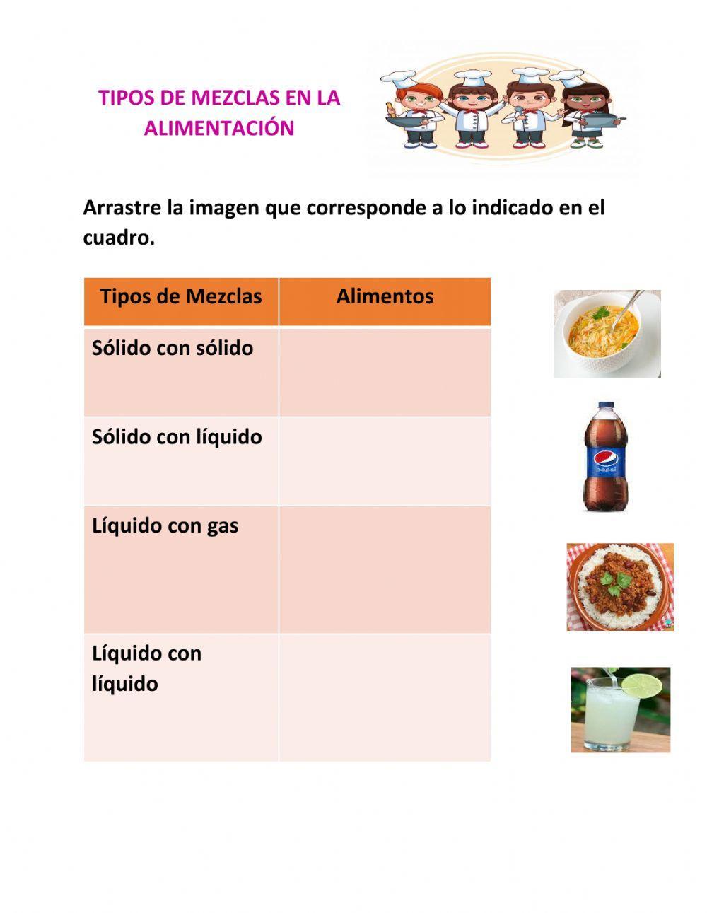 Tipos de mezclas en la alimentación II