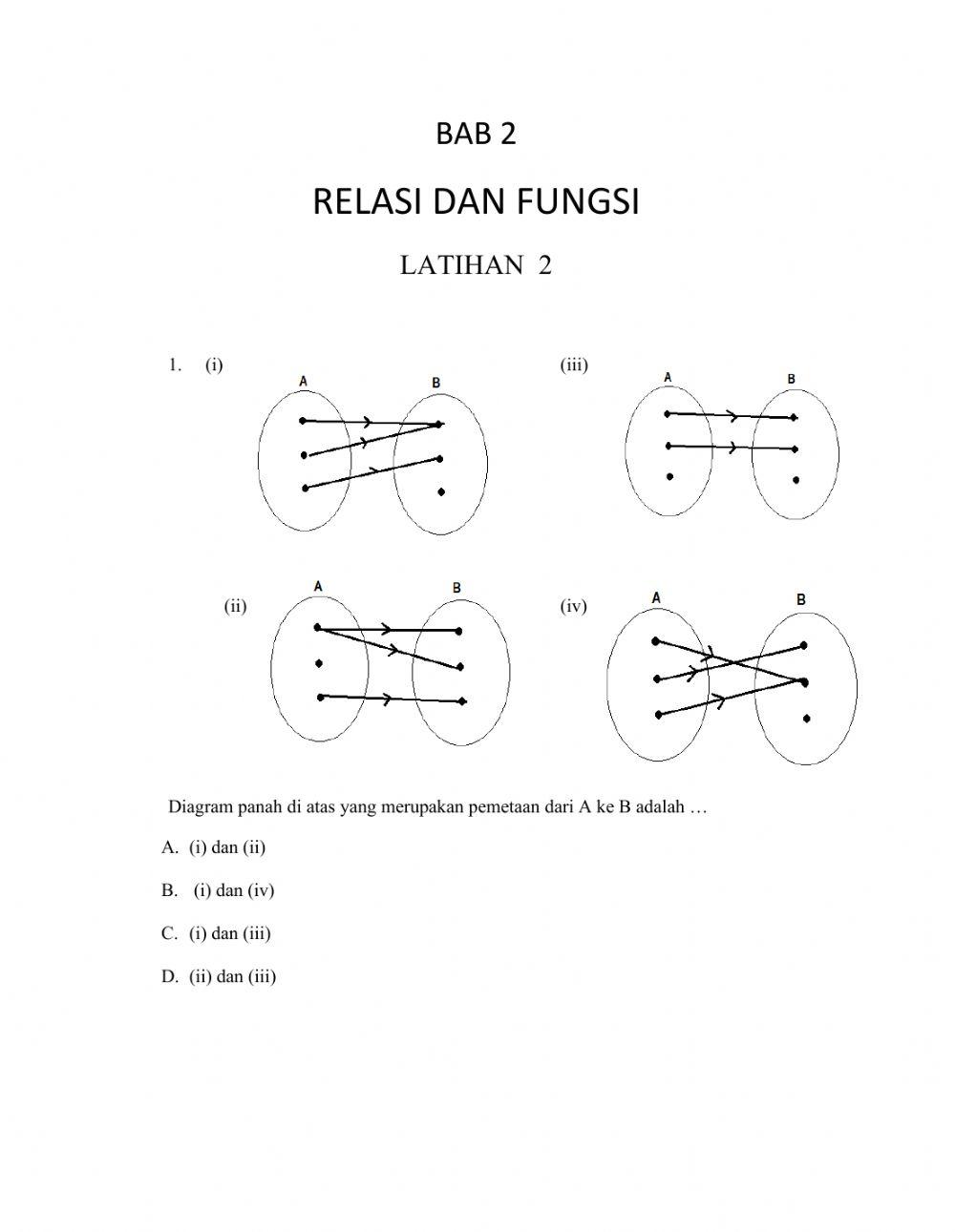 RELASI DAN FUNGSI  fungsi