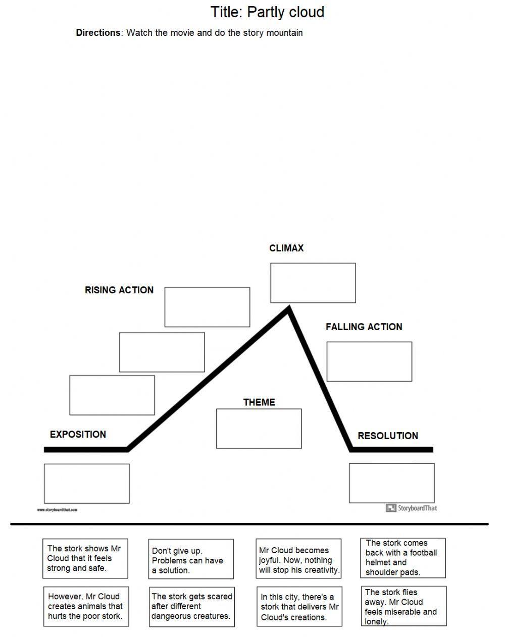 Plot diagram interactive worksheet | Live Worksheets Plot diagram interactive worksheet | Live Worksheets