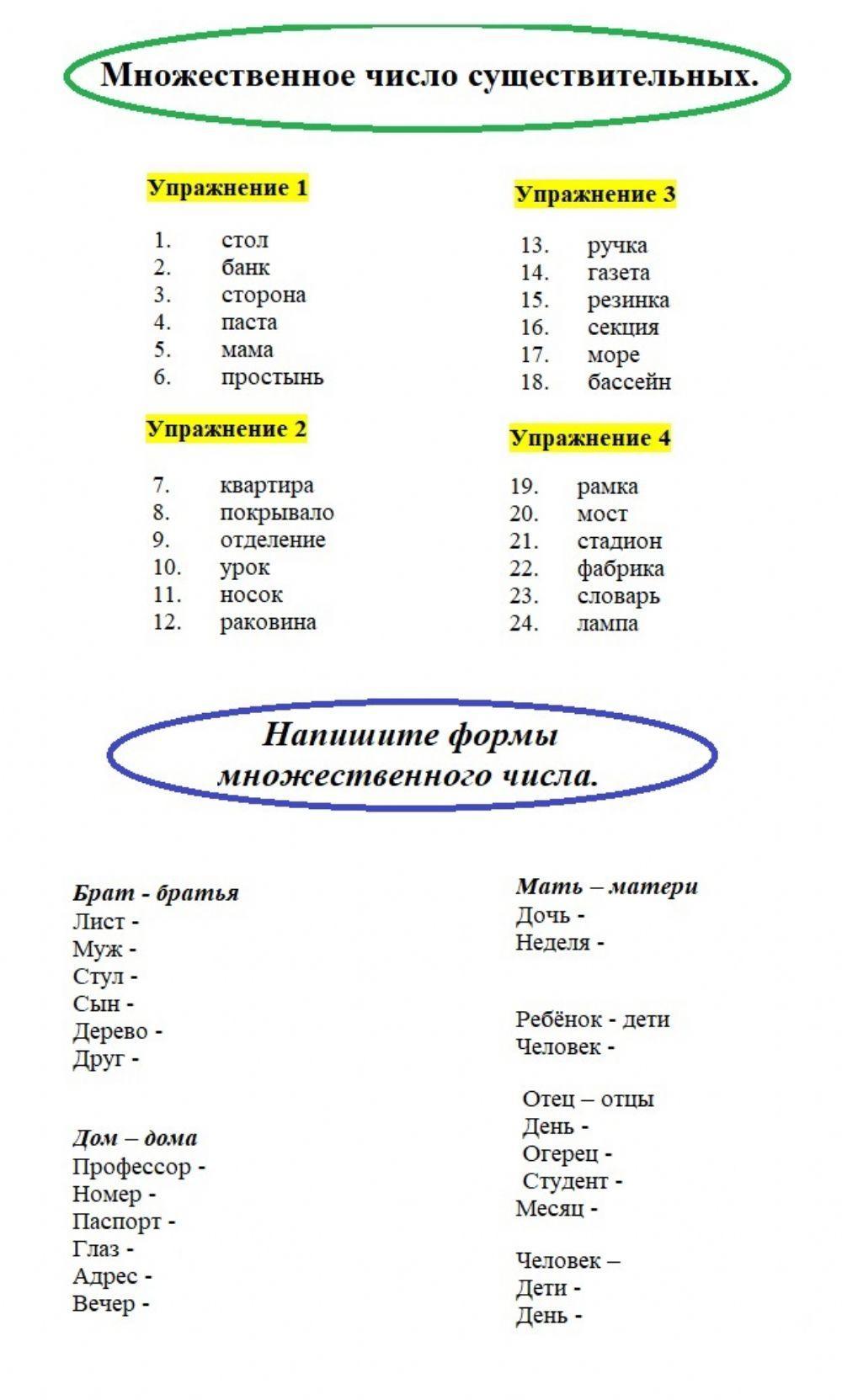 Свитер во множественном числе как правильно. Поставь во множественное число существительные. Окорок множественное число. Окорочка множественное число. Число существительных в русском языке