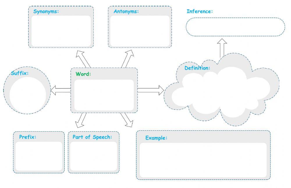 Word map worksheet | Live Worksheets