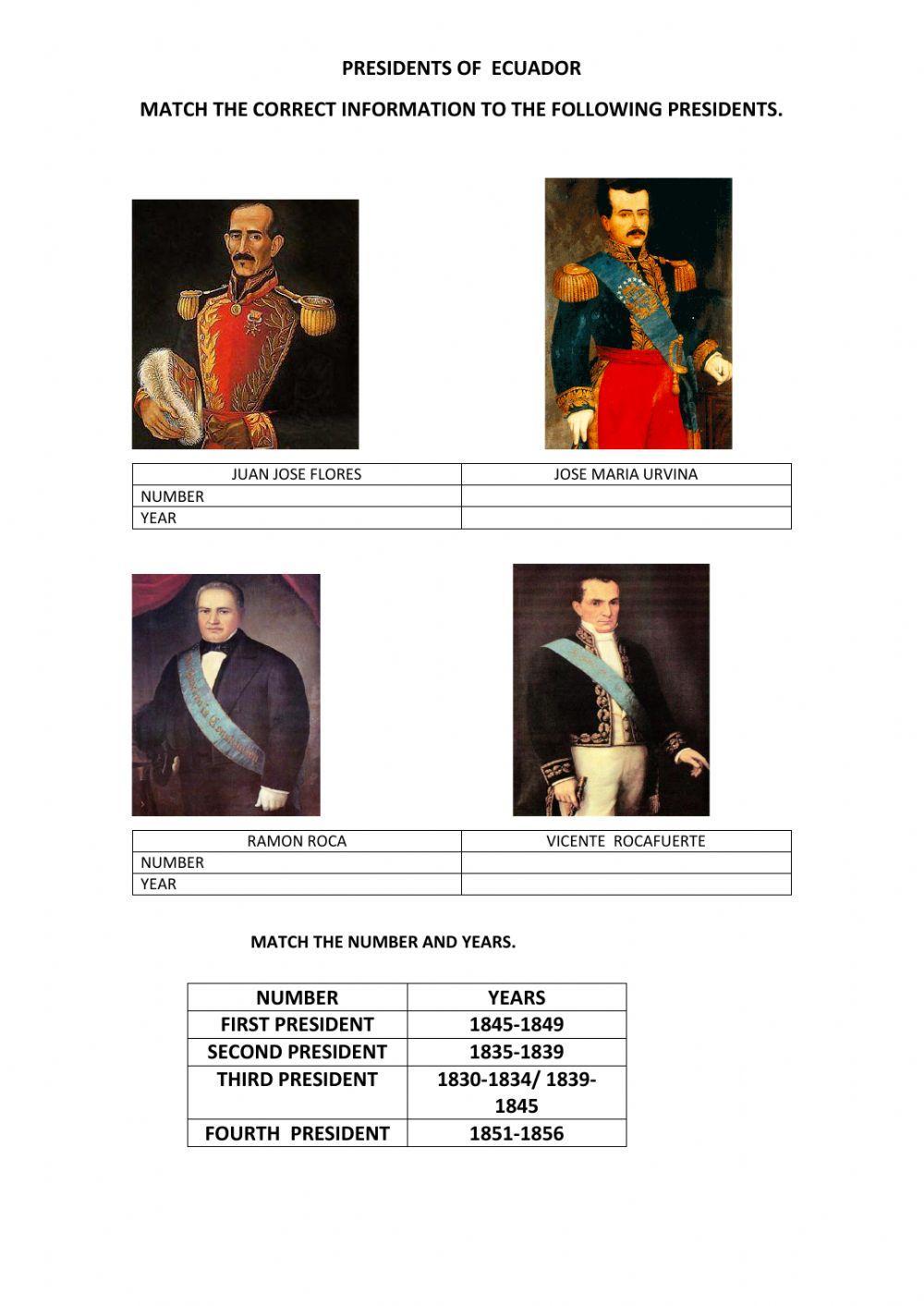 Presidents of ecuador