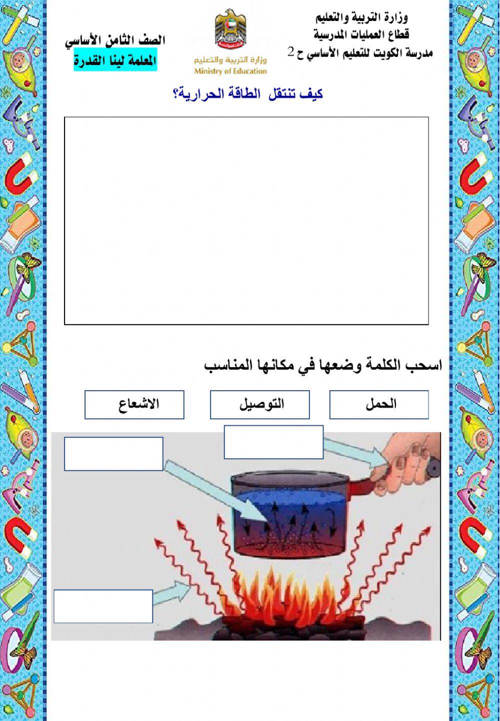 كيفية انتقال الطاقة الحرارية