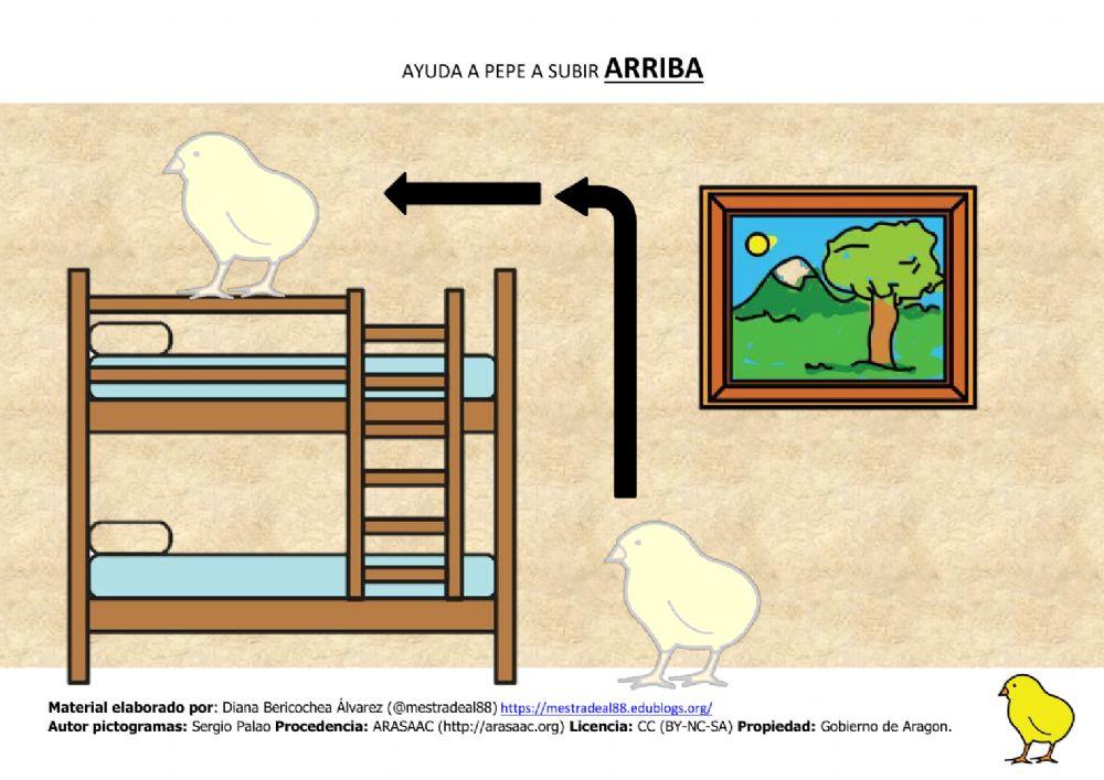 Conceptos espaciales