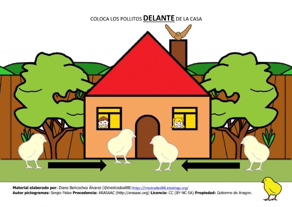 Conceptos espaciales