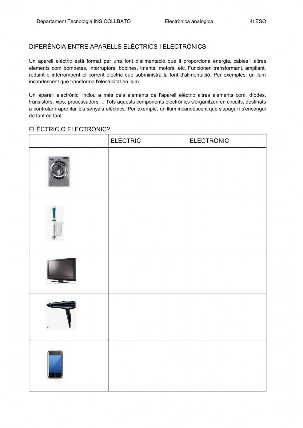 Fitxa 0 Electrònica