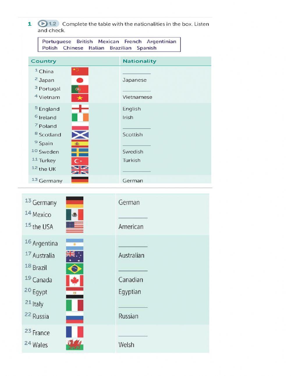 Countries and nationalities