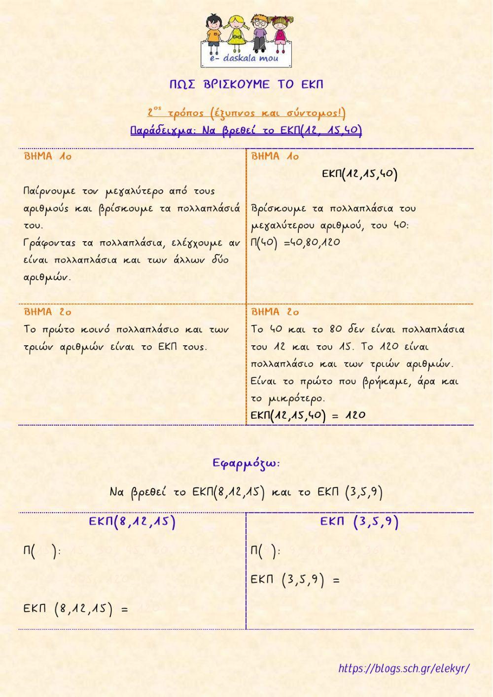 Πώς βρίσκουμε το ΕΚΠ