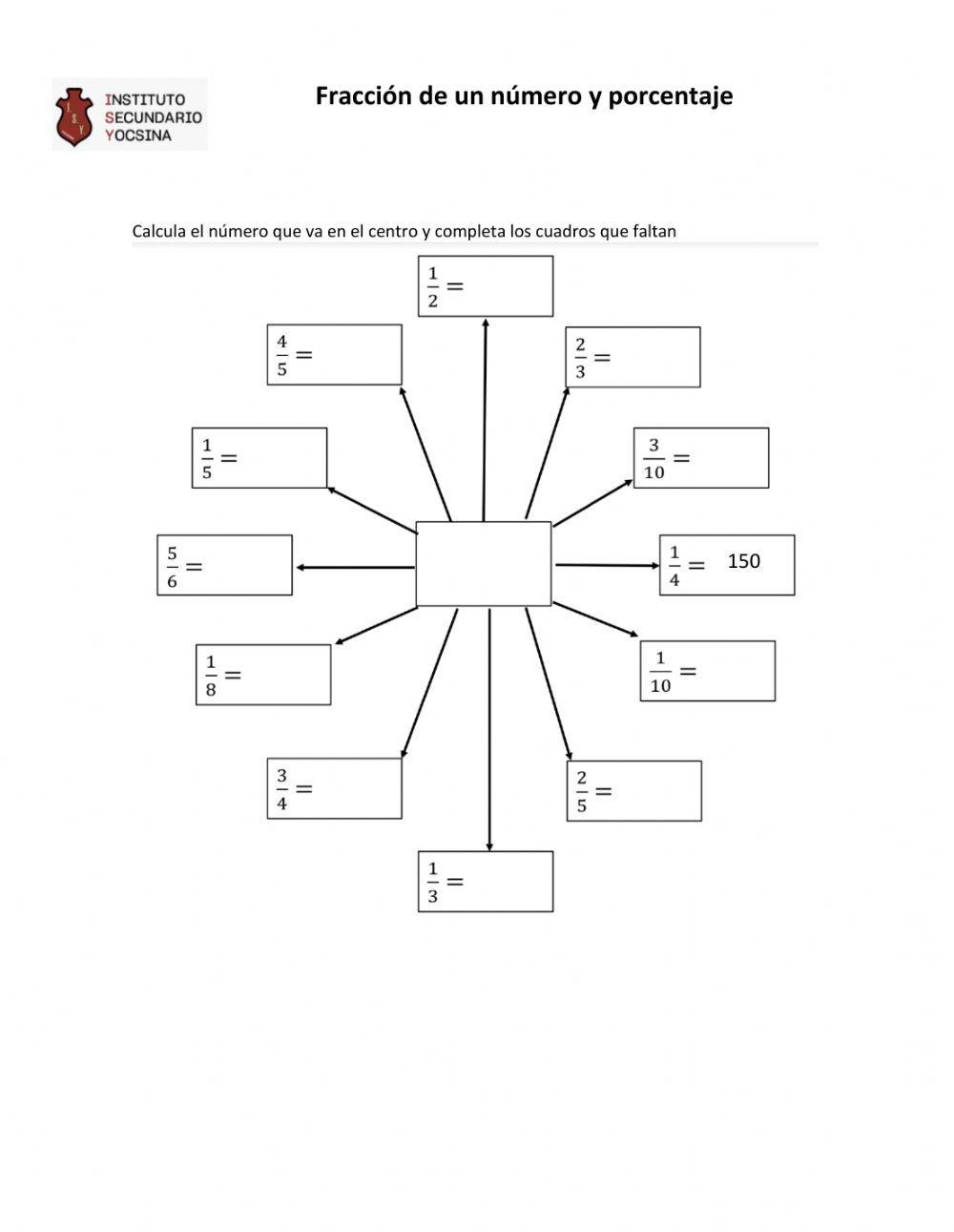 Fracción de un número y Porcentaje