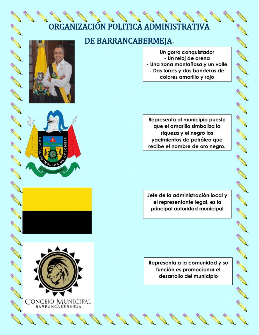 Organización administrativa de barrancabermeja