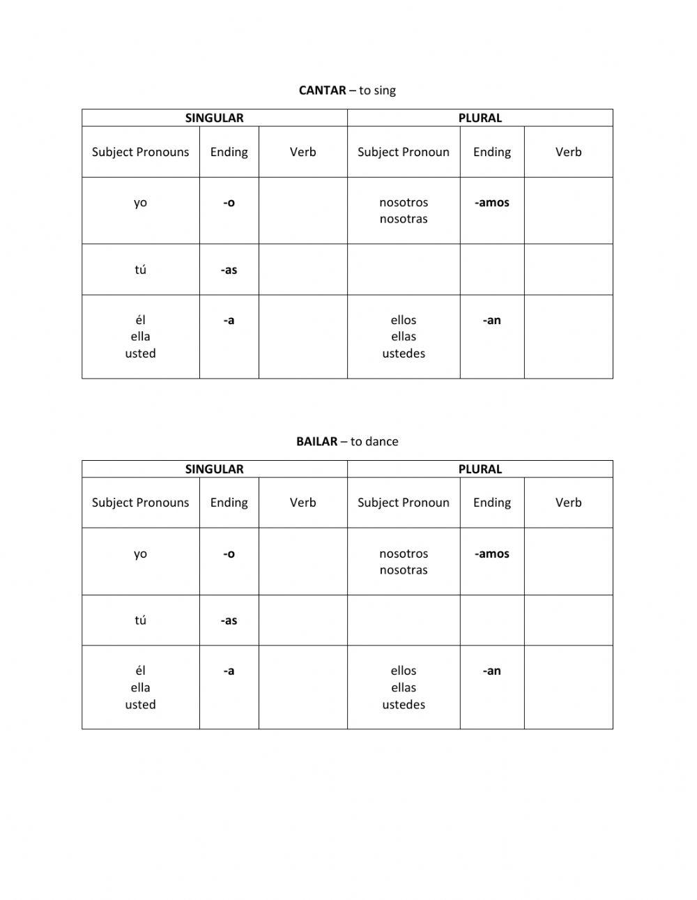 Ar verb conjugations