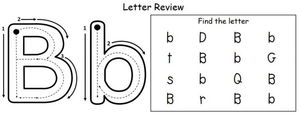 Letter b