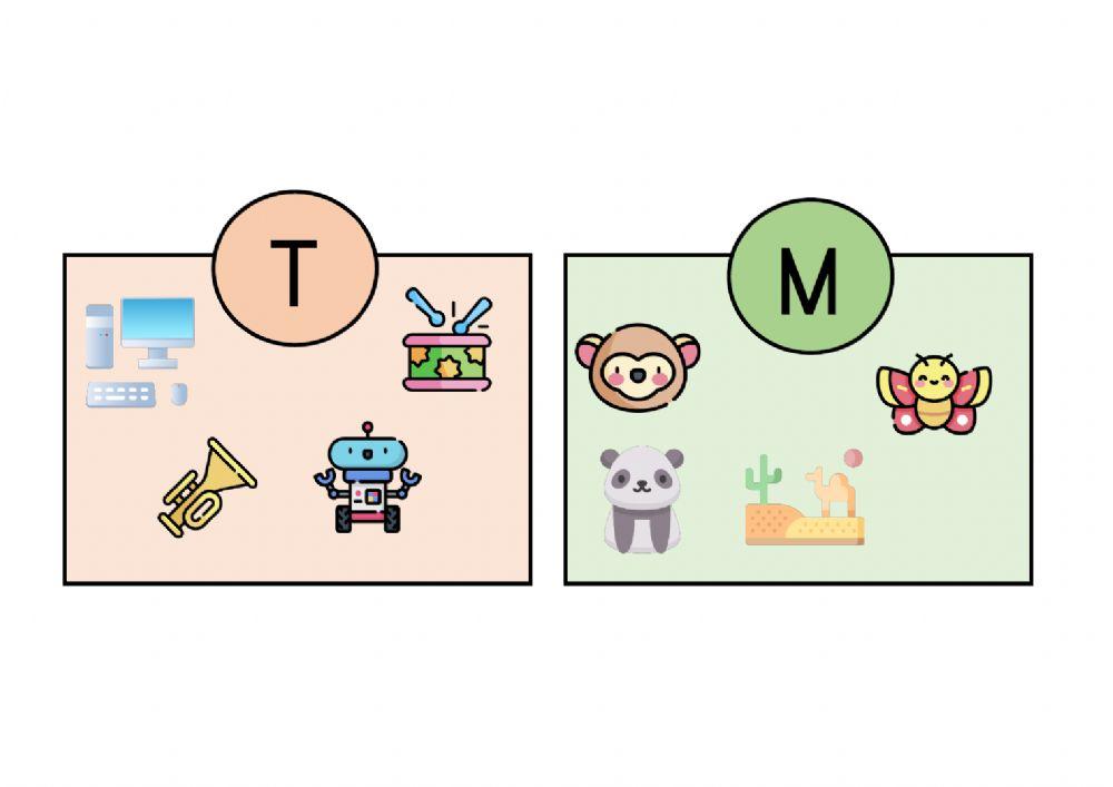 Conciencia fonológica