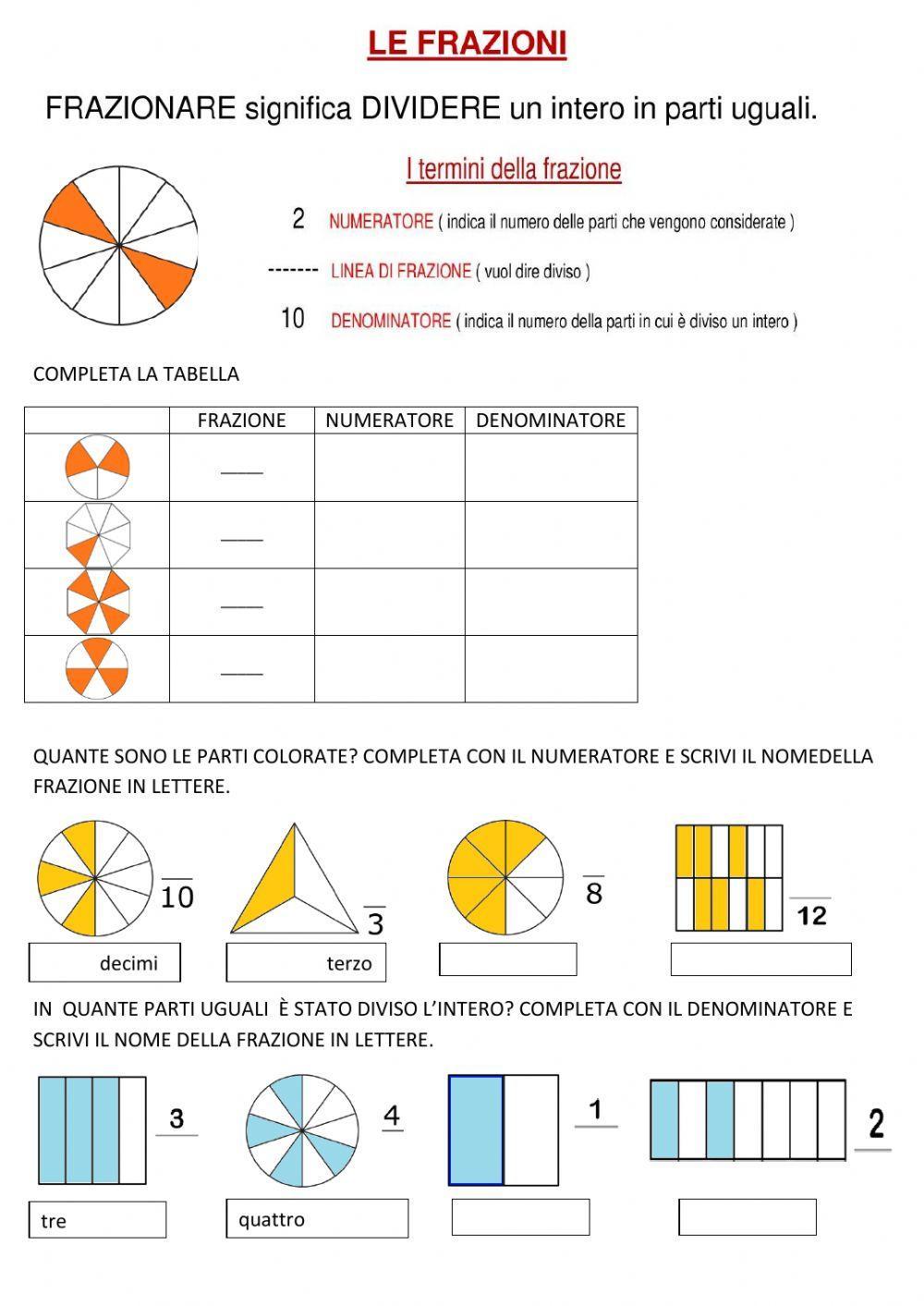 Ripasso  le  frazioni