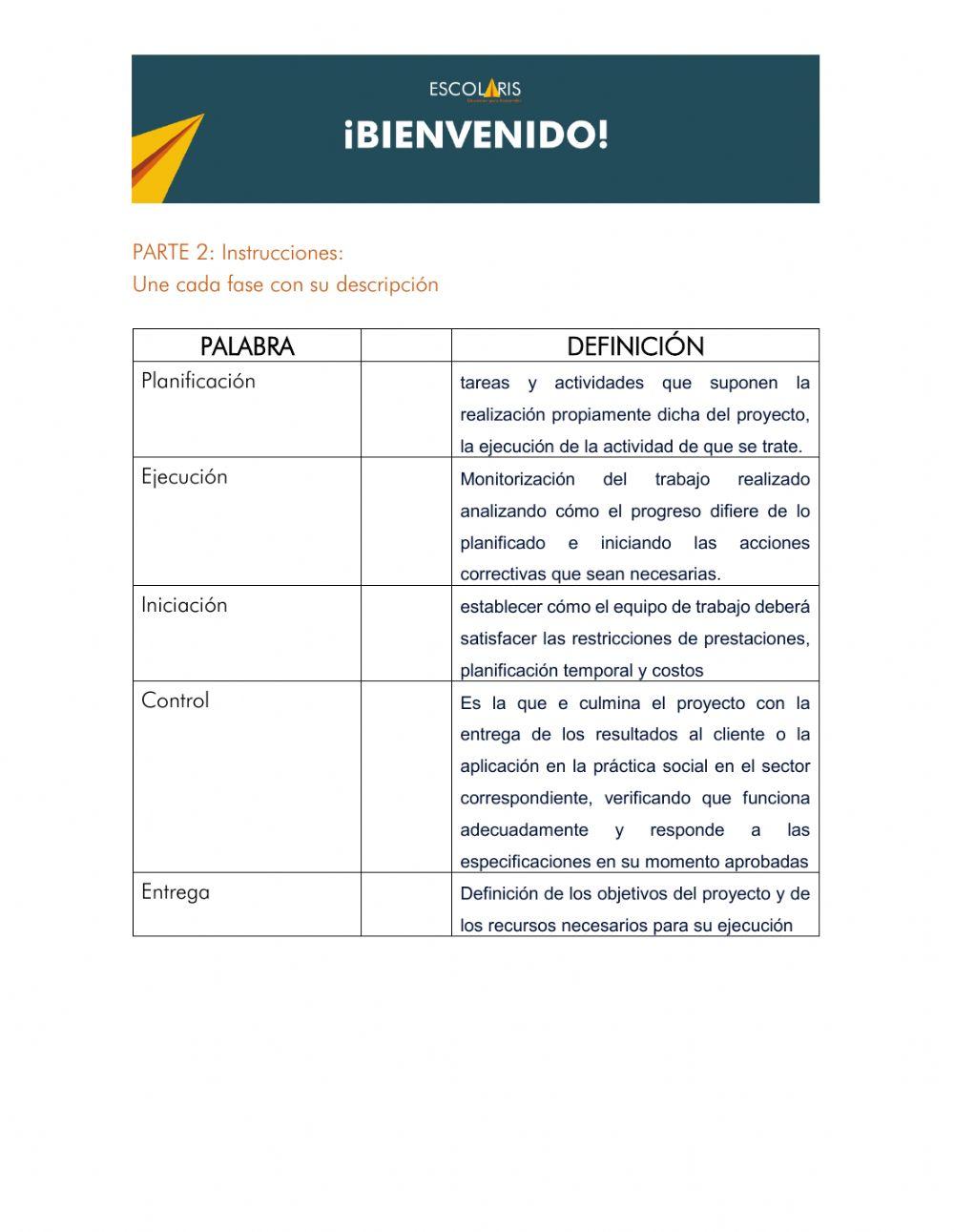 Fases y ciclos de vida de proyectos sociales