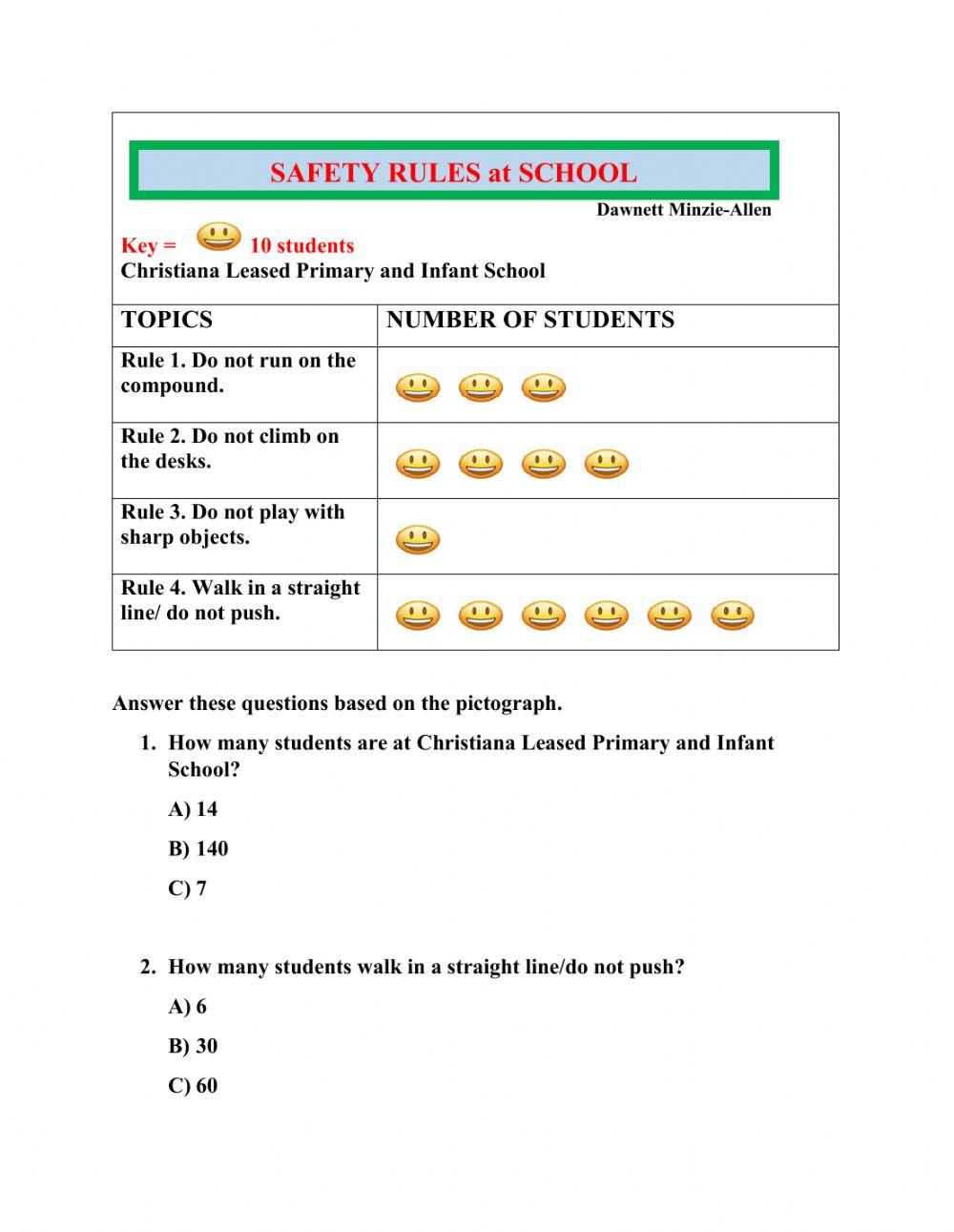 Safety at School Pictograph