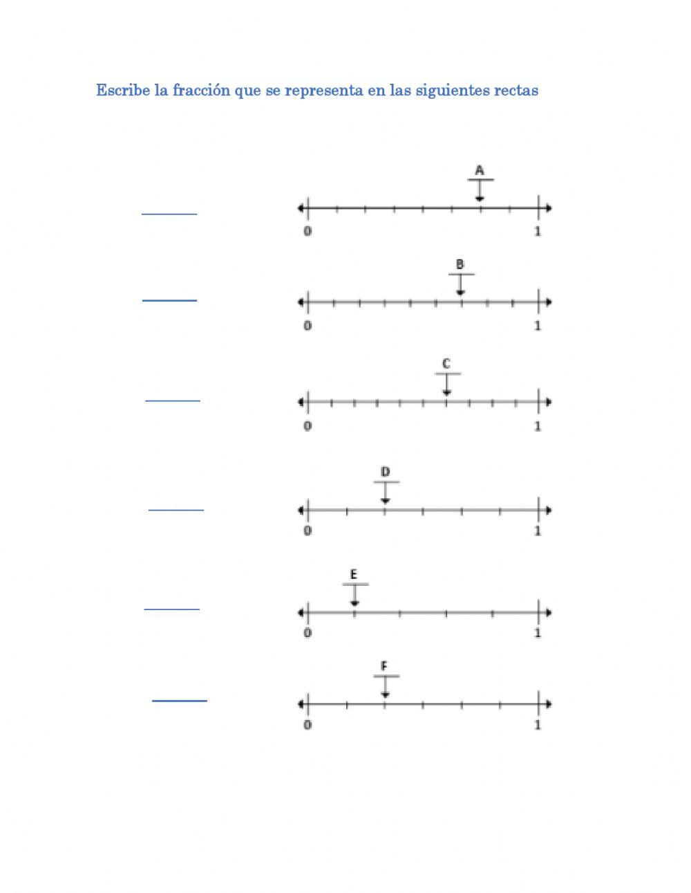 Representación gráfica de fracciones