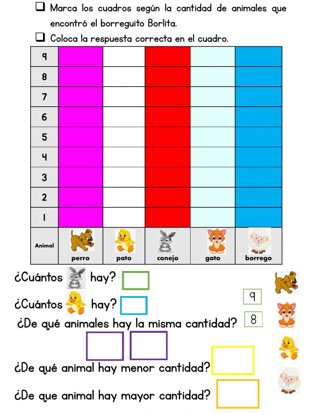 Cuento: el borreguito Borlita