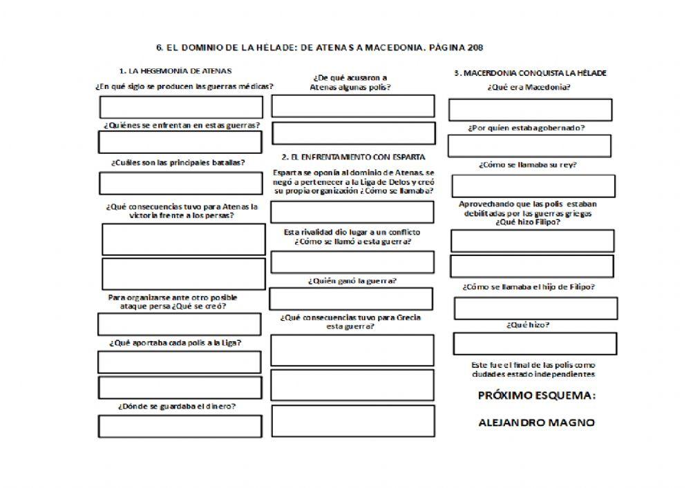 6. El dominio de la Hélade