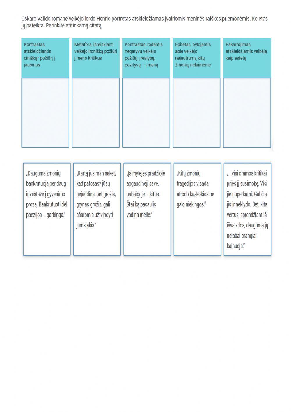O. Vaildo romano „Doriano Grėjaus portretas“ stilistika