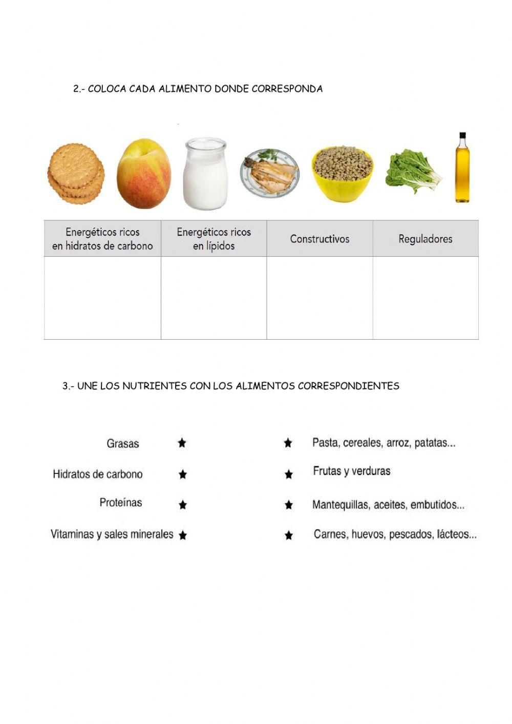 Pirámide de alimentos