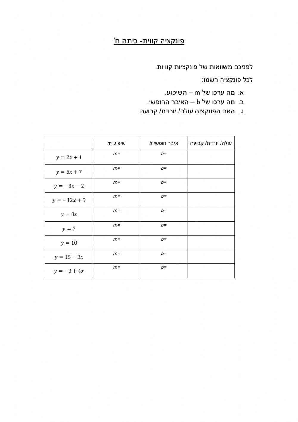 פונקציה קווית- זיהוי פרמטרים