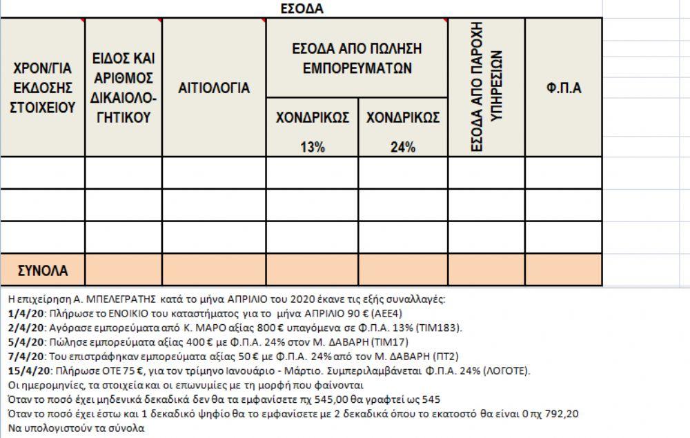 ΕΣΟΔΑ 1 ΔΙΑΓΩΝΙΣΜΑ
